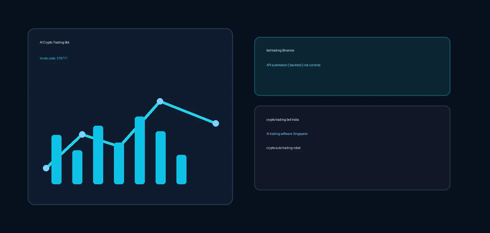 AI assisted trading dashboard